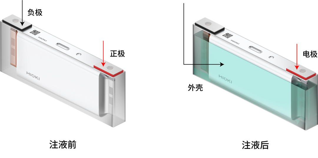 測量絕緣電阻.png