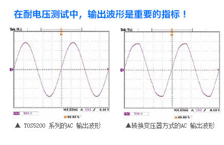 TOS5200詳情_17