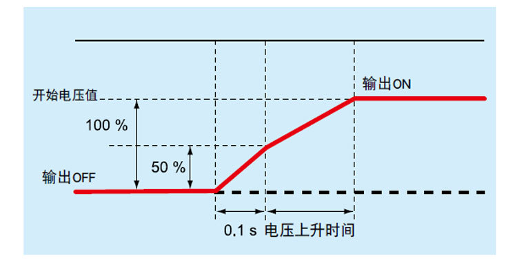 TOS5200詳情_30