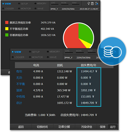 E6500能效損耗評(píng)估