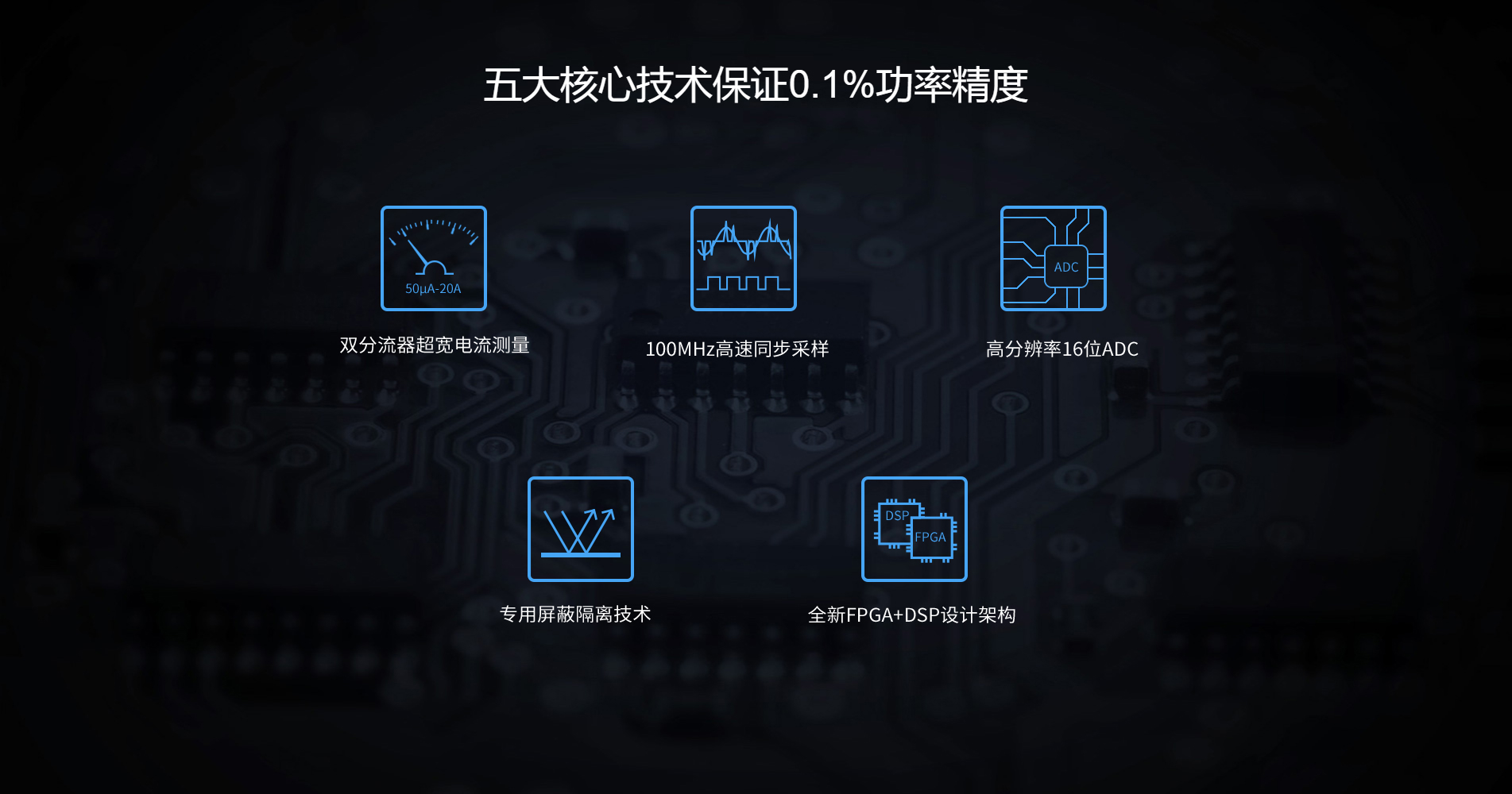 PA310數(shù)字功率計(jì)五大核心.jpg