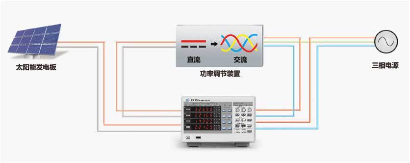 PA333應(yīng)用2