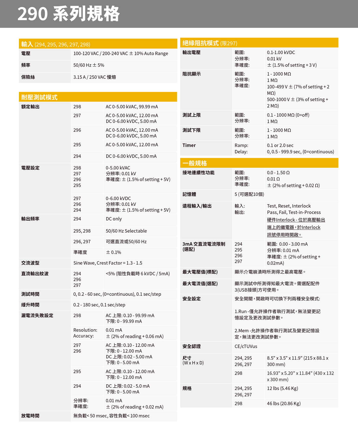 290技術(shù)規(guī)格.jpg