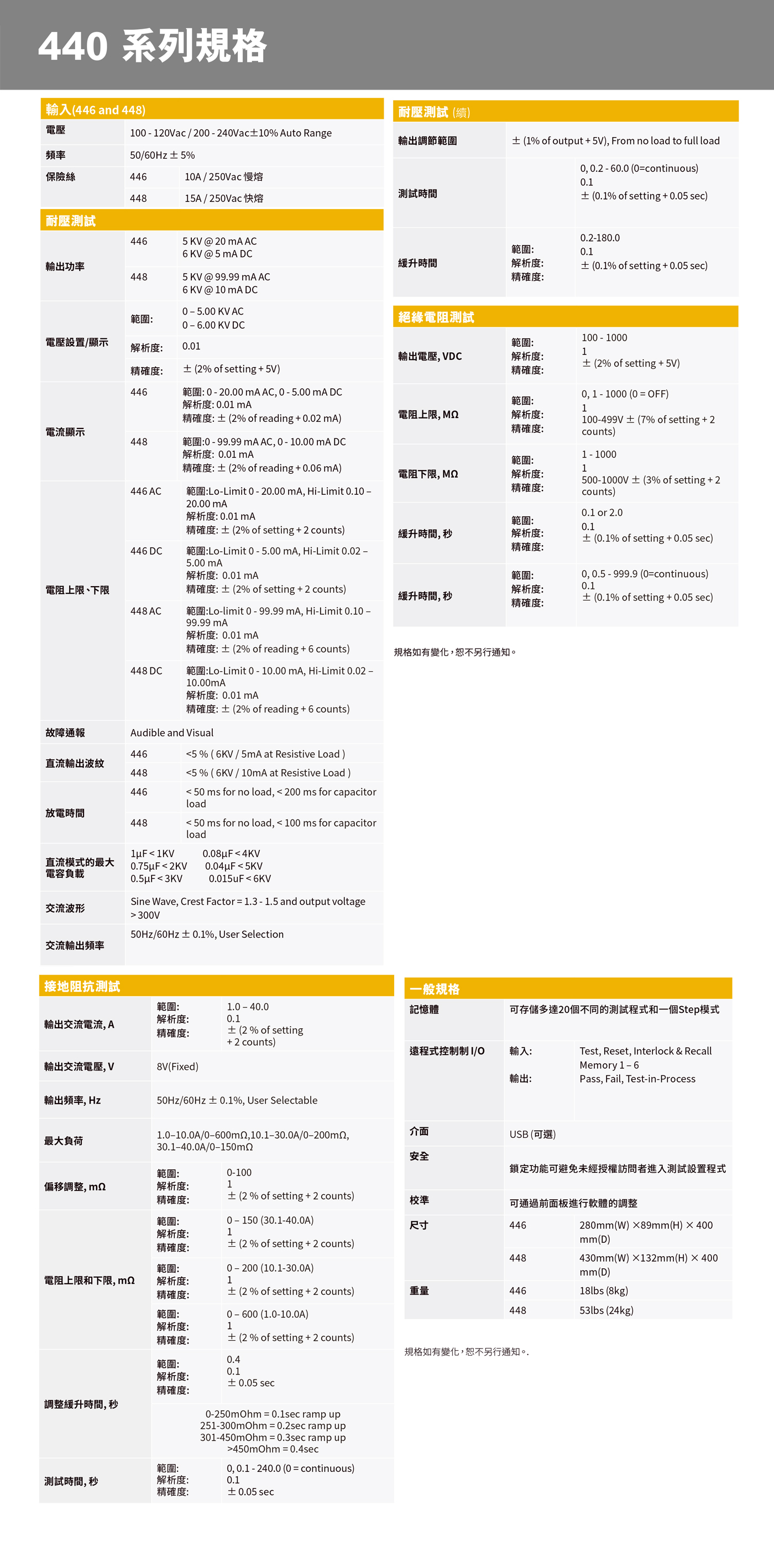 440技術(shù)規(guī)格.jpg